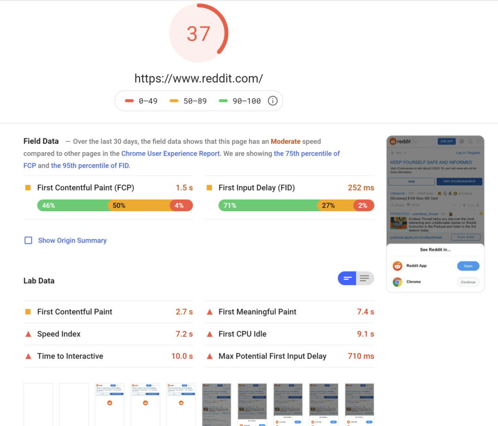 Sample result of Page Insights for Reddit